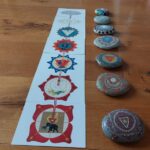 Abschlussarbeit einer Teilnehmerin